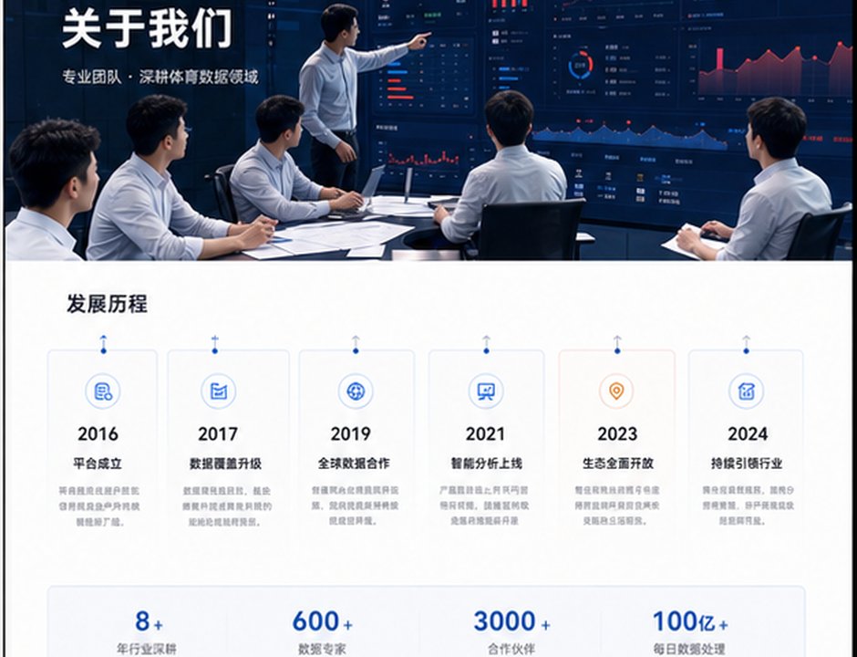九游体育品牌简介图片